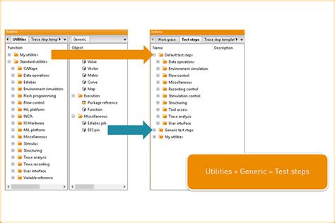 Image result for ECU-TEST Tutorial