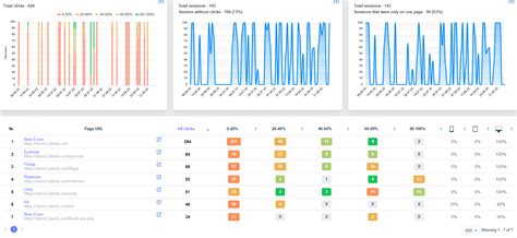 Image result for Web Tracking Tools