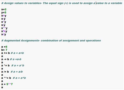 Image result for Augmented Assignment Operator Python