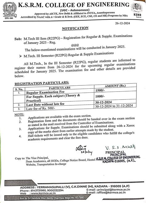 KSRMCE| Kadapa