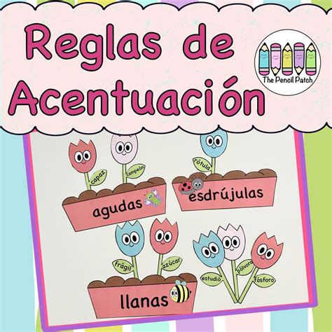 Gramática Reglas de Acentuación Español Agudas Llanas Esdrújulas ...