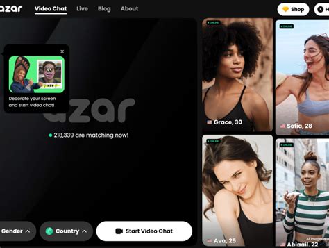 Image result for Funyo Chat Random