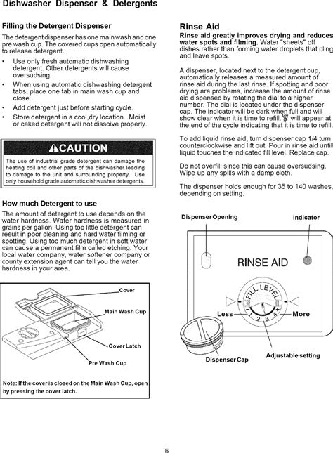 Frigidaire FDB4315LFB3 User Manual DISHWASHER Manuals And Guides L0805340