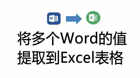 word 表格自动编号