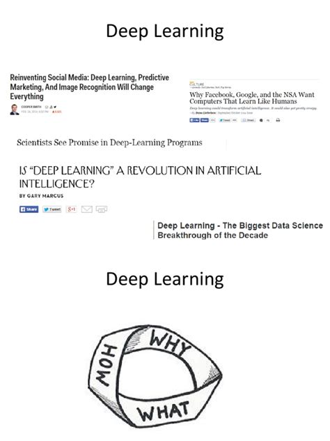 Image result for PDF Deep Learning