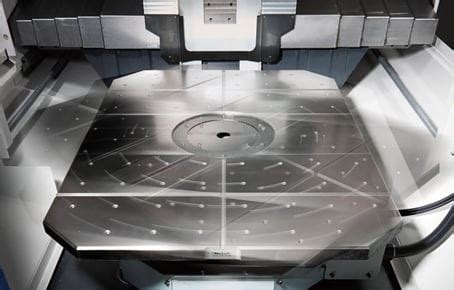 R650X1 | Machine Tools | Brother