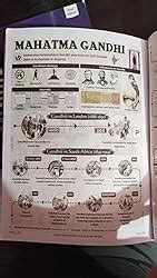 Buy PMF IAS Modern Indian History for UPSC 2025-26 Book Online at Low ...