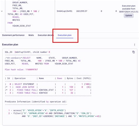 Image result for Database Query Performance Chart