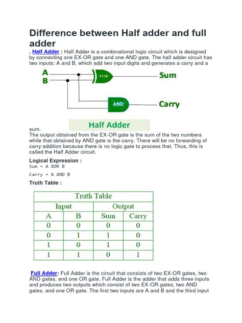 Image result for Logic Encoders