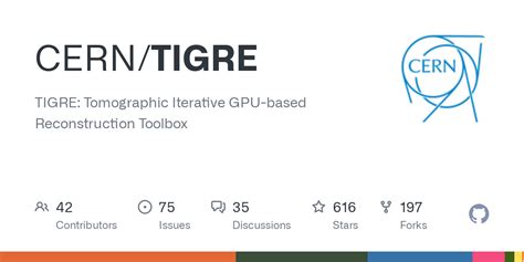 Image result for Python Tigre