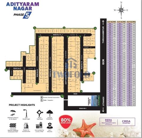 Plots for Sale in Adityaram Nagar Phase 5 Chennai
