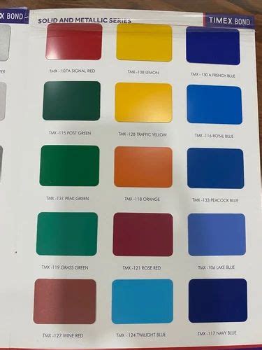 Brush Finish Aluminium Composite Panel - TIMEX BOND ACP Trader ...