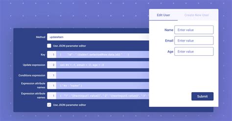 Image result for DynamoDB Web GUI