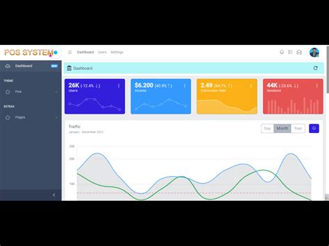 Image result for Angular .Net Core Direct to Database
