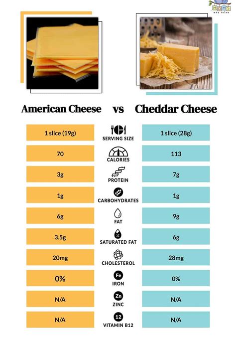 Cheese Vs Milk Health Benefits at Will Cornish blog