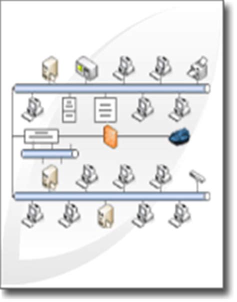 Image result for Basic Network Diagram Visio
