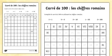 Carré de 100 : Les chiffres romains