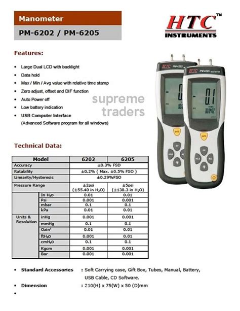 HTC PM-6205 High Precision Digital Manometer 5 PSI with Multi-Unit Pre