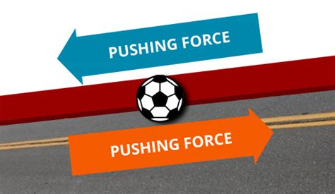 Friction 的图像结果