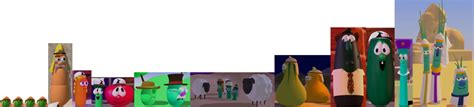 Image result for VeggieTales Intro 12
