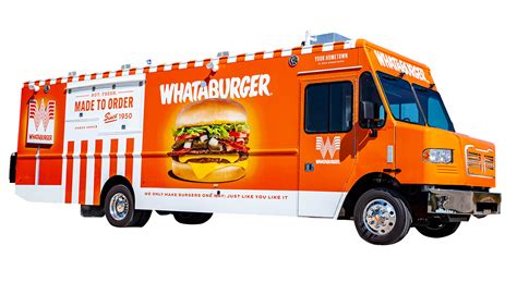 Custom Food Trucks for Sale | Food Truck Builders