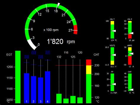Image result for Alert Program Engine Meter