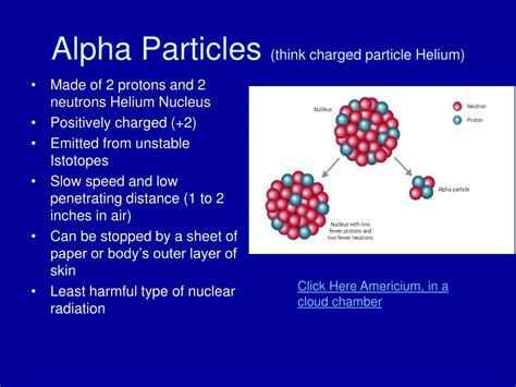 Radiation 的图像结果