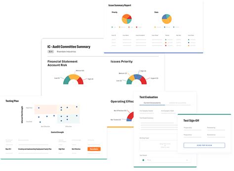Image result for Control Management Software