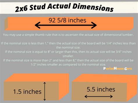 Image result for Dimensions of Step Size Using 2X6