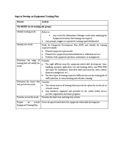 Image result for Machine Operator Training Plan