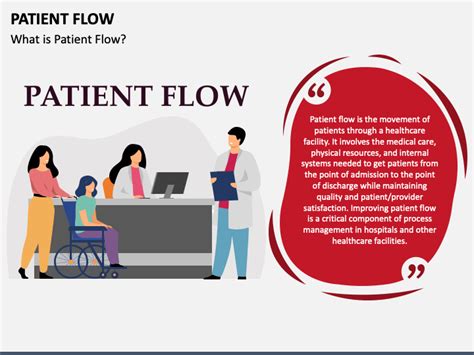 Image result for Powerflow Patient Guide