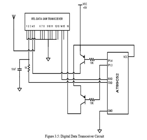 Evaluation and Automation of Energy Consumption: A Tool for National ...