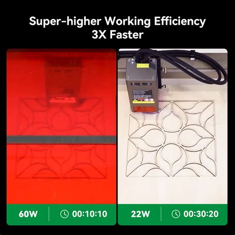 Image result for Using Imag R