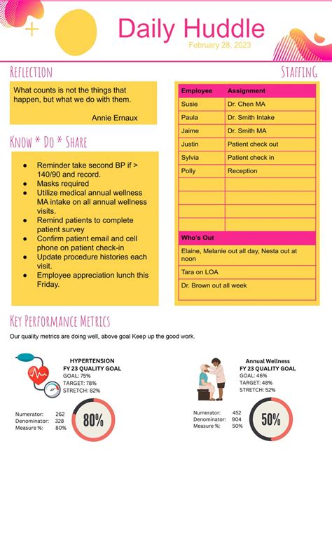 Huddle Sign 的图像结果