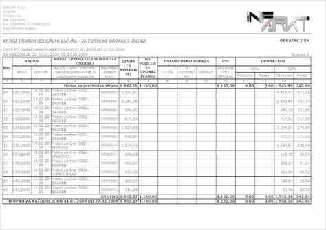 Sustav pomoći - pregled, ispis i izvoz izvještaja