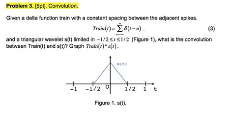 Image result for Digital Convolution with Delta Function