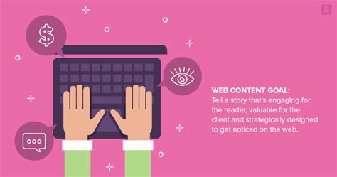 Image result for Web Writer