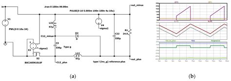 Inverting Two Stage Step-Up Converters[v1] | Preprints.org