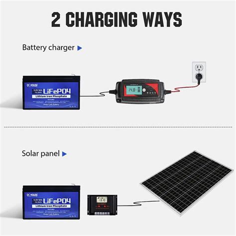 DC HOUSE 12V 6Ah LiFePO4 Battery Review - Solar Generators