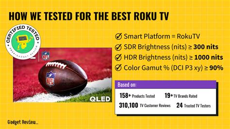 No Cable 的图像结果