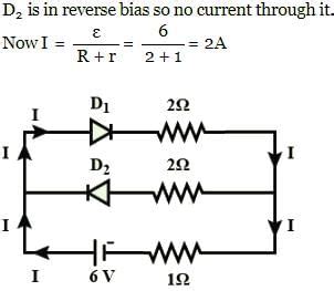 Assuming that the two diode D1 and D2 used in the electric circuit ...