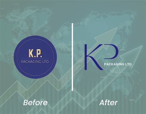 Dizrupt Portfolio - Elevating Brands in Digital Marketing