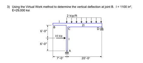 Virtual Work Integral 的图像结果
