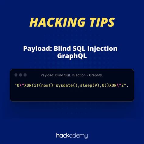 Image result for SQL Hacking Query