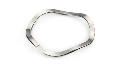 Image result for Nested Spring