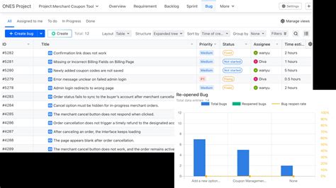 Image result for Web-based Bug Tracking Tools