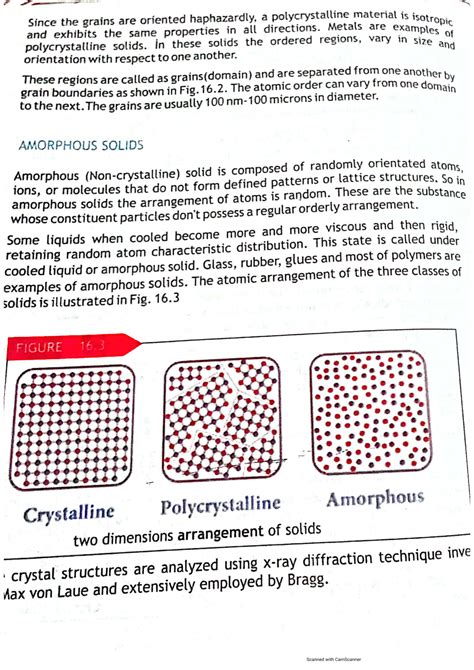 Image result for Polymorphism in Solids Example