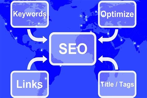 网站SEO技巧：搜索引擎排名因素分析：如何提升搜索结果排名