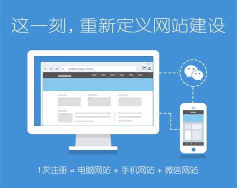 自己建站好还是用建站之星_建站是什么意思_外贸建站是什么意思