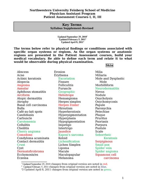 Key Terms HEENT, hematology, pulmonology - Physician Assistant Program ...